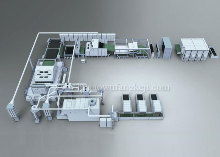 Spunlace production line